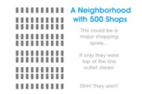 500,000 Square Foot Neighborhood
